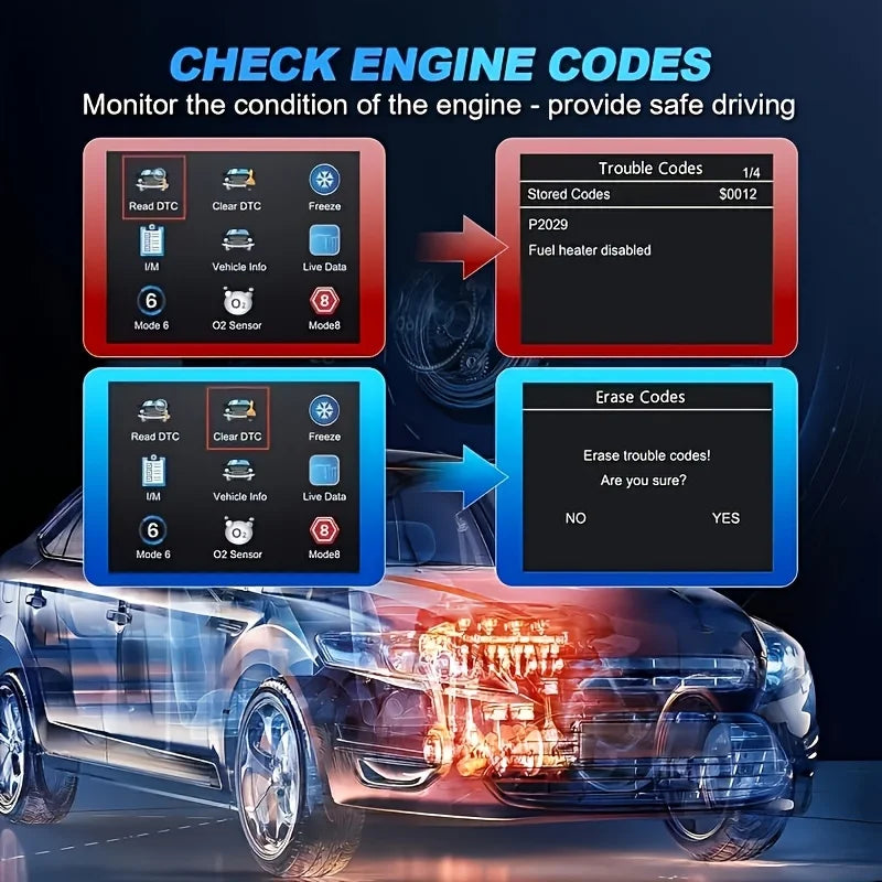V519 Professional OBD2 Car Diagnostic Scanner